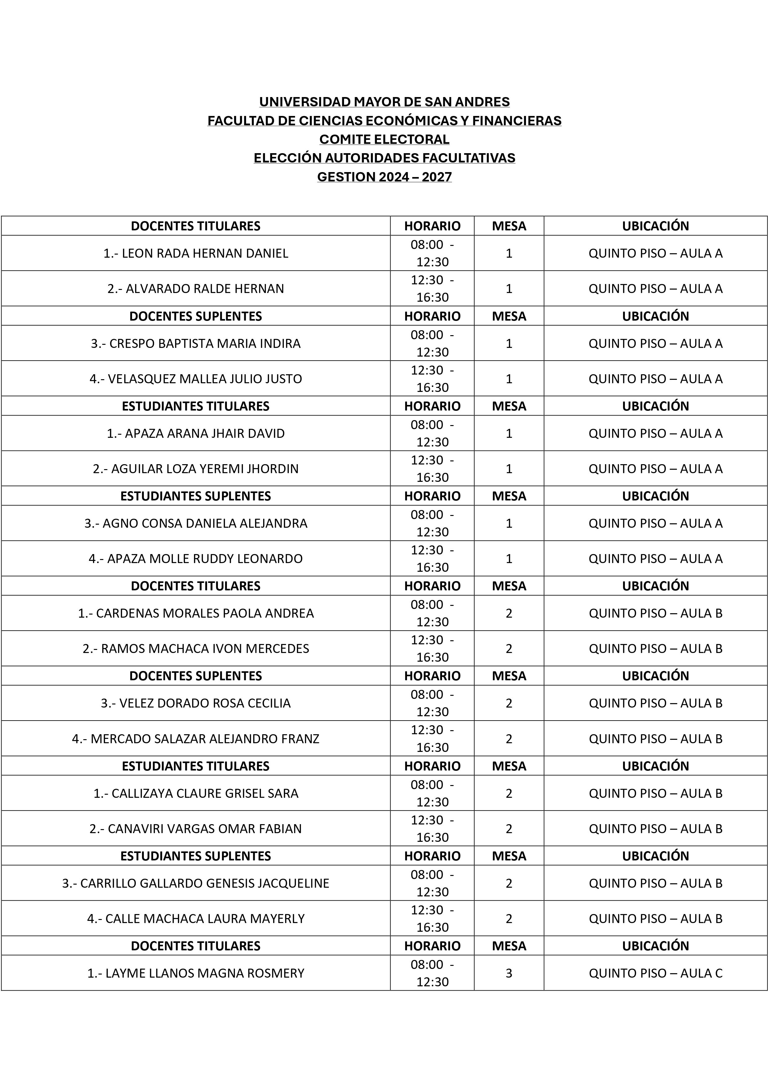 COMUNICADO DISTRIBUCION DE MESAS Y HORARIO